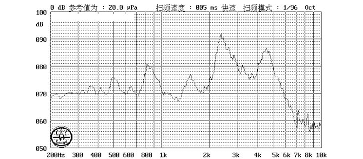 無(wú)源蜂鳴器SMD-140035H