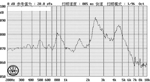 無源蜂鳴器SMD-090040H