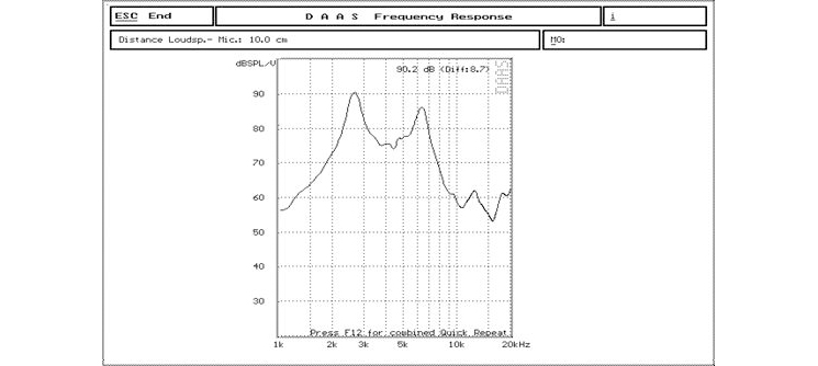 無(wú)源蜂鳴器SMD-075025H