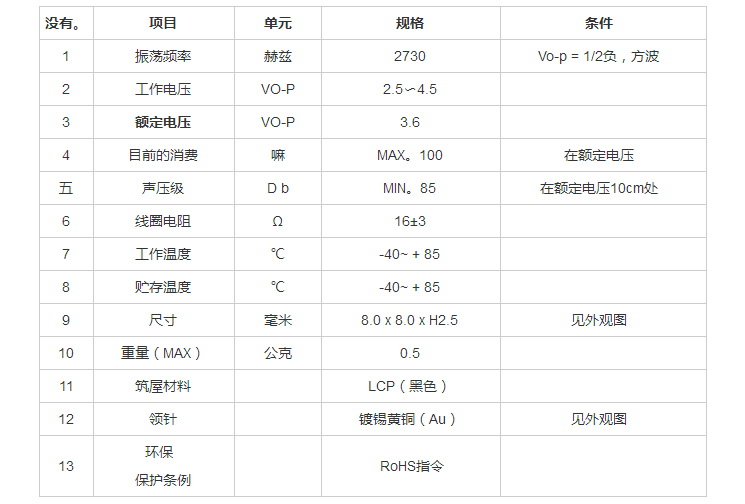 無(wú)源蜂鳴器SMD-080025H