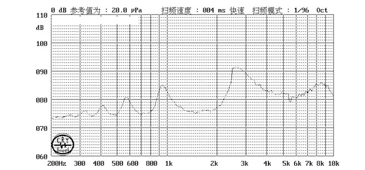 無(wú)源蜂鳴器SMD-080025H