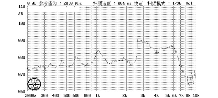 無(wú)源蜂鳴器SMD-090025H