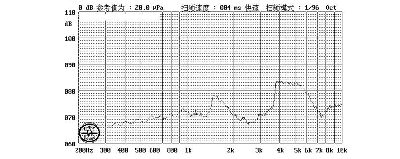 無(wú)源蜂鳴器SMD-040020H