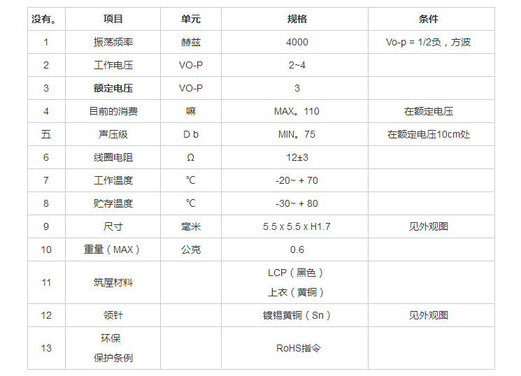 無(wú)源蜂鳴器SMD-055017F