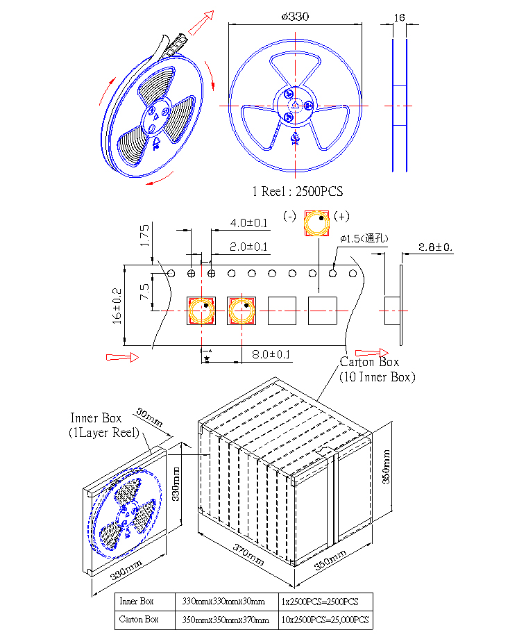 無(wú)源蜂鳴器SMD-055017F