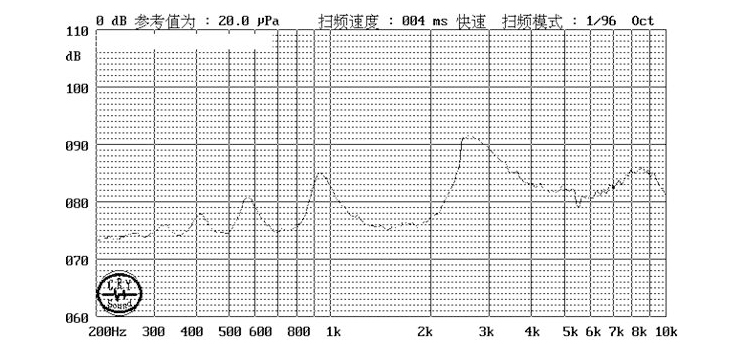 無(wú)源蜂鳴器SMD-085030F