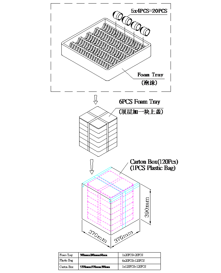 插針?lè)澍Q器FDK-380BXAP