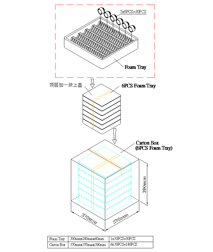 插針?lè)澍Q器FDK-380X