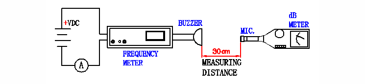 插針?lè)澍Q器FDK-300200F