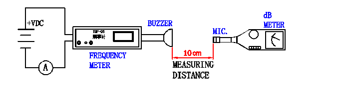 貼片蜂鳴器SMD-096055H