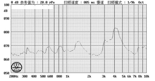 貼片蜂鳴器SMD-120030H