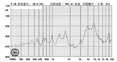 貼片蜂鳴器SMD-140070F