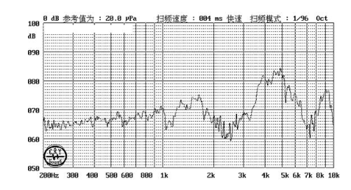 貼片蜂鳴器SMD-160025H