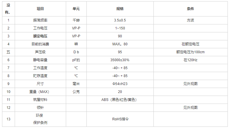 貼片蜂鳴器FDT-540230F