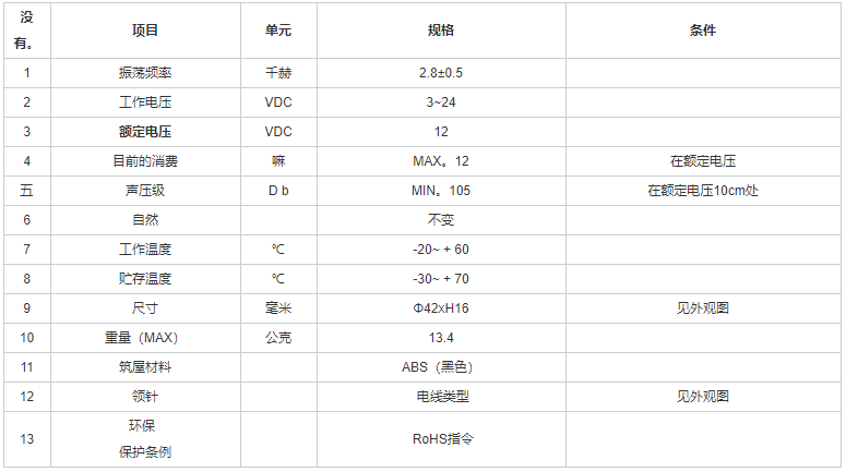 引線蜂鳴器FDK-420160F