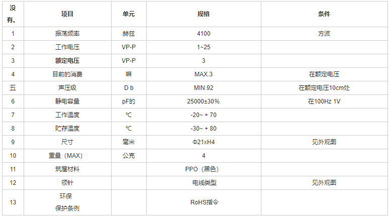 引線蜂鳴器FDT-210040F