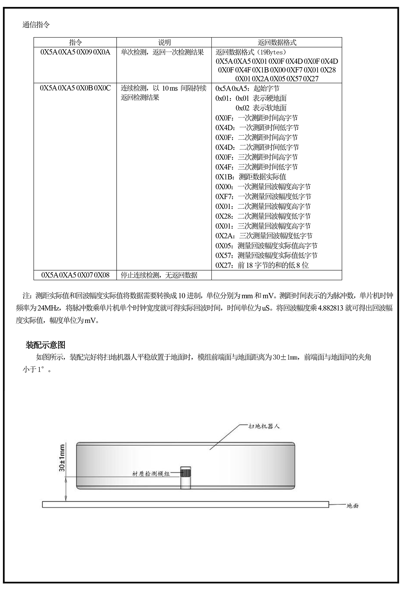 掃地機(jī)超聲波傳感器5.jpg