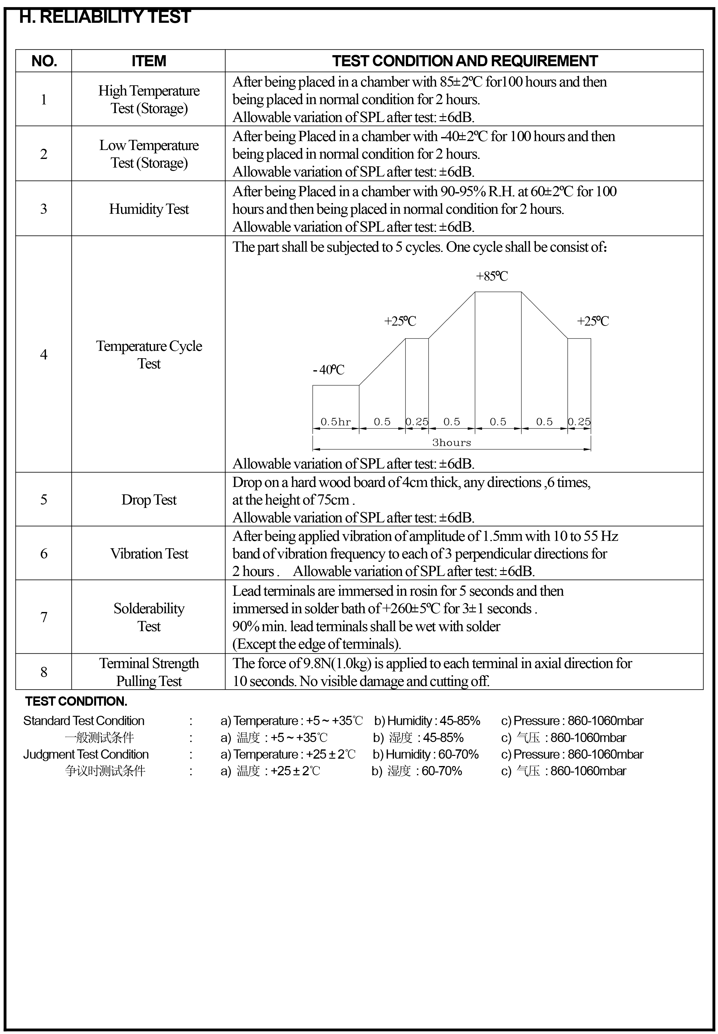 SMD-1053D-2040傳感器-4.png